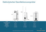 Elektrolytischer Desinfektionsversprüher